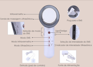 Massageador Anti-Celulite e Gordura 3 em 1